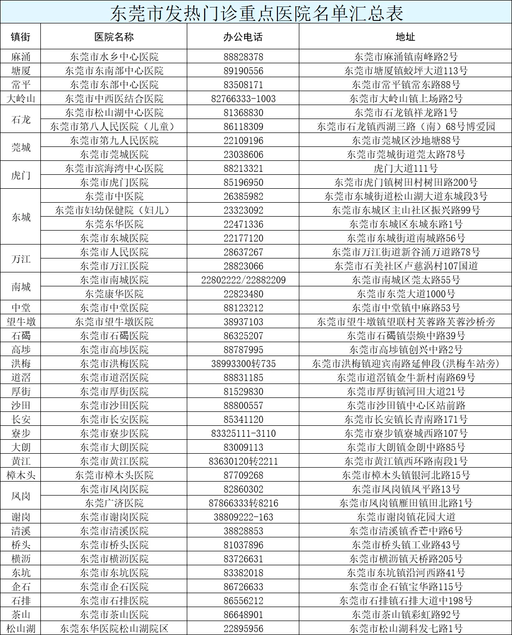 新澳門今晚最新的消息2025，探索澳門的未來發(fā)展與熱點(diǎn)事件，澳門未來展望，探索最新消息與熱點(diǎn)事件到2025年