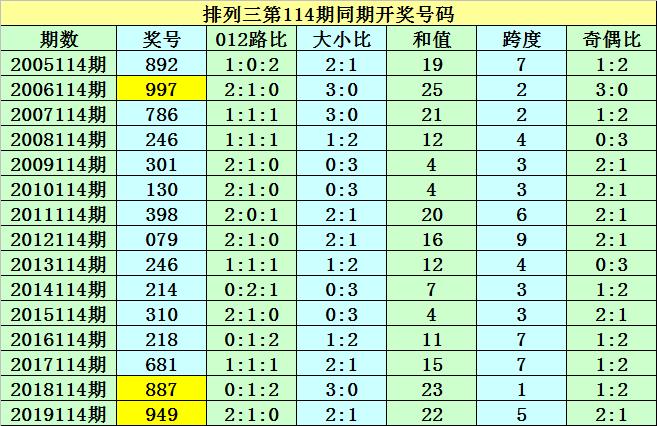 港彩香港二四六開獎免費——全面解讀與指南，港彩香港二四六開獎免費，全面解讀與操作指南