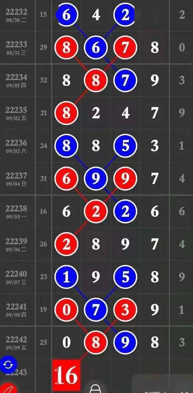二四六好彩777788888，探索幸運與機(jī)遇的奧秘，探索幸運與機(jī)遇的奧秘，二四六好彩與數(shù)字7的魅力