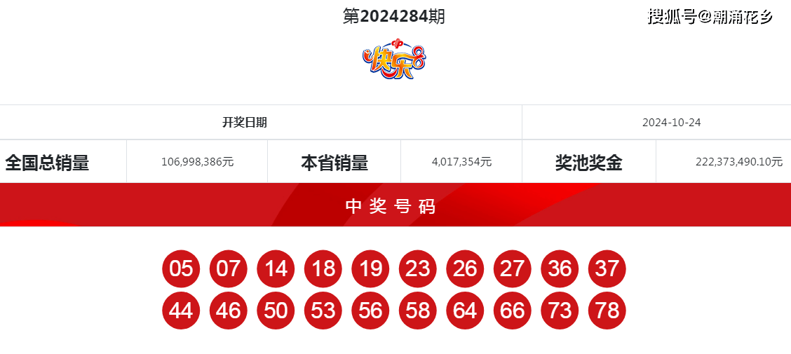 揭秘揭秘4949494949最快開獎結(jié)果，最新開獎動態(tài)一網(wǎng)打盡！，揭秘最新最快開獎結(jié)果，掌握最新開獎動態(tài)！