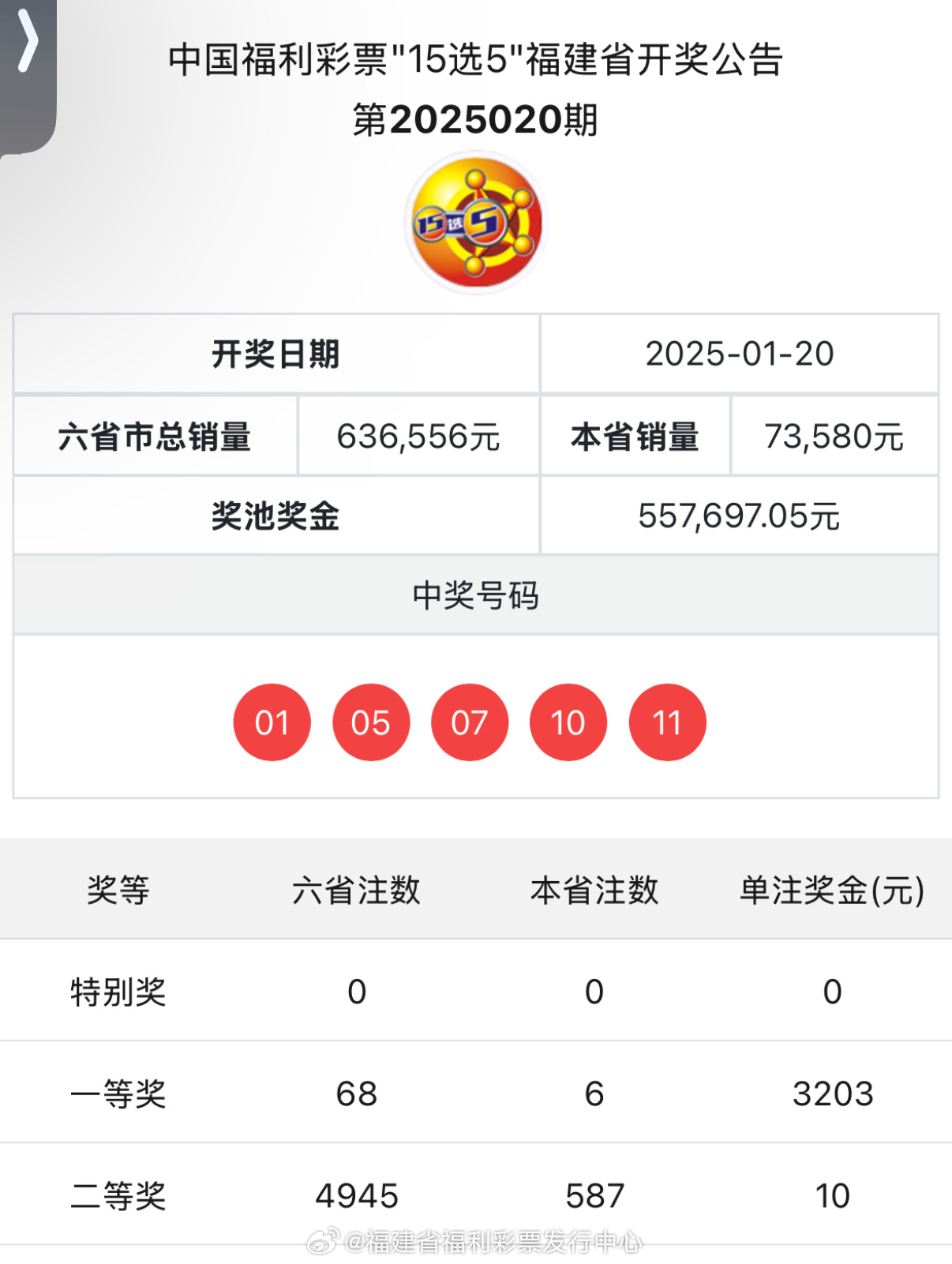 最新開獎結(jié)果及開獎記錄查詢，一站式指南，最新開獎結(jié)果與記錄查詢，一站式指南