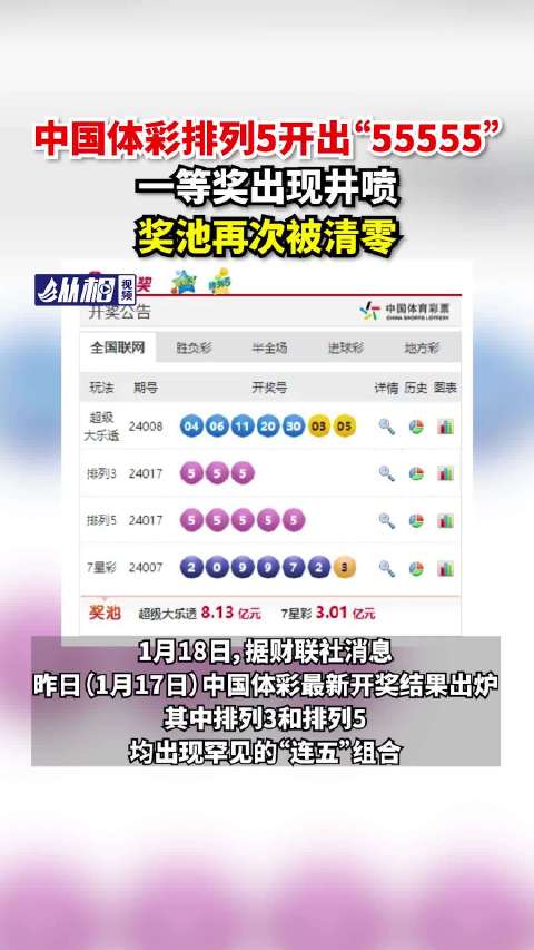 揭秘555525oom王中王開獎結(jié)果號碼——一網(wǎng)打盡所有細(xì)節(jié)，獨(dú)家揭秘，555525oom王中王開獎全解析，號碼與細(xì)節(jié)一網(wǎng)打盡！