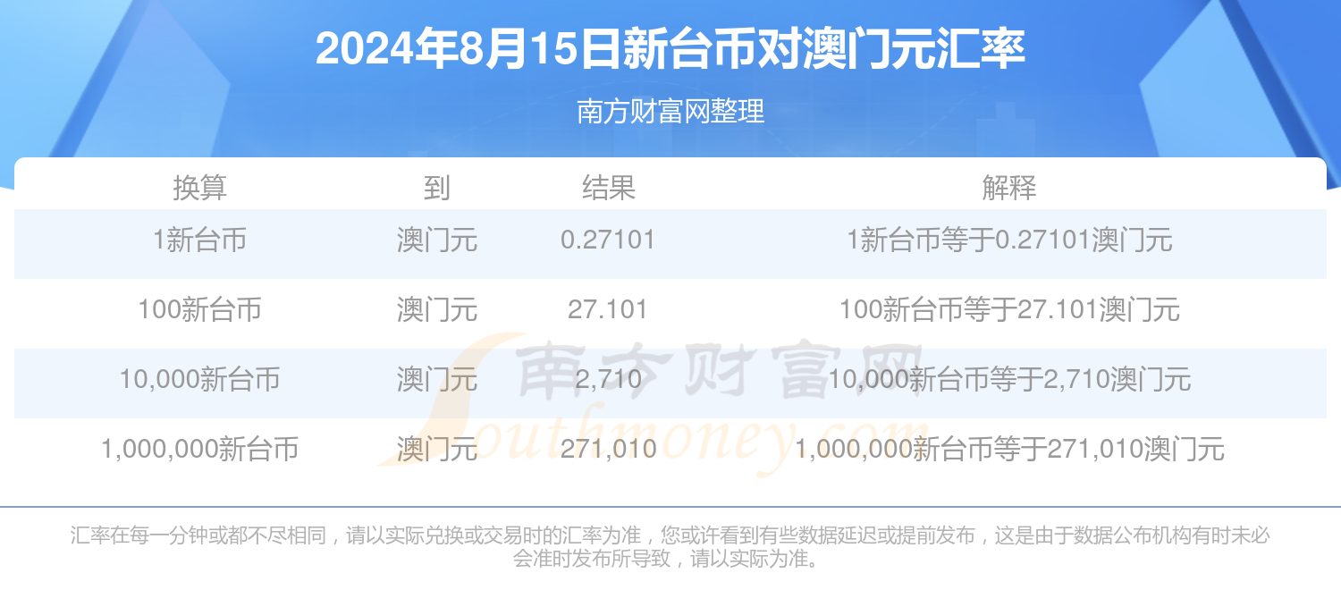 新澳2025年資料查詢入口，一站式信息檢索指南，新澳2025年資料查詢入口，一站式信息檢索指南