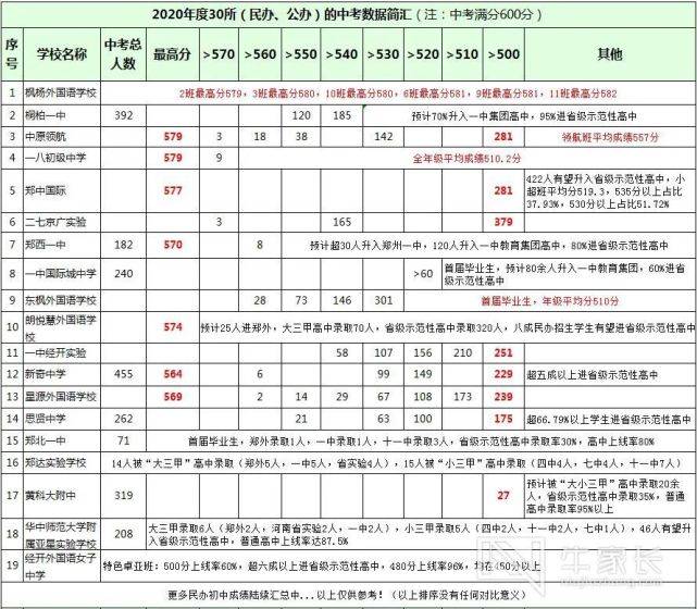 新澳門開獎(jiǎng)結(jié)果2025開獎(jiǎng)記錄查詢表