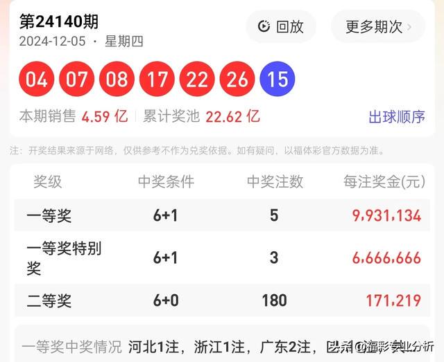 4887鐵算四中特開獎號碼最新消息查詢