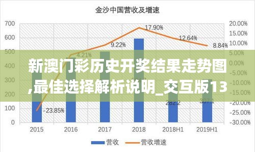 新澳門中獎走勢圖，探索彩票背后的秘密，新澳門中獎走勢圖，揭開彩票背后的秘密