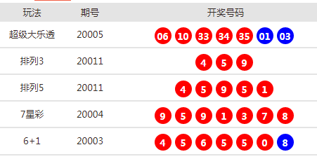 2025新澳天天開獎資料詳解，2025新澳天天開獎資料全面解析