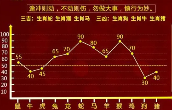 揭秘最準一肖一碼，揭秘真相，避免受騙，準確率真的能達到100%嗎？，揭秘最準一肖一碼真相，真的能避免受騙，準確率高達100%？