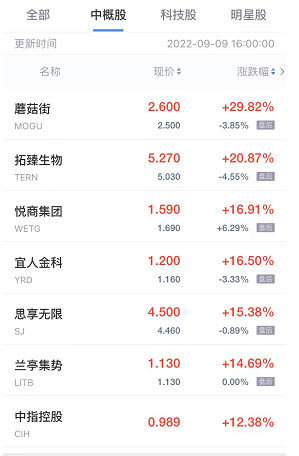 新澳今晚開獎