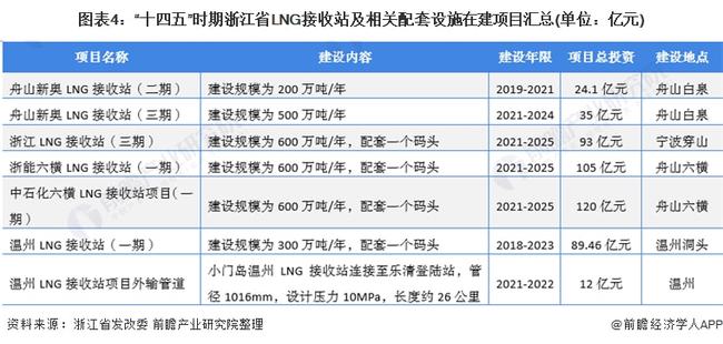 2025新奧全年資料大全網(wǎng)址，一站式獲取所有信息，2025新奧全年資料大全網(wǎng)址，一站式獲取所有信息的指南