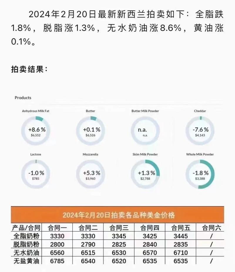 2025新澳原料免費(fèi)大全，最新資訊與全面指南，2025新澳原料免費(fèi)大全，最新資訊與全面指南