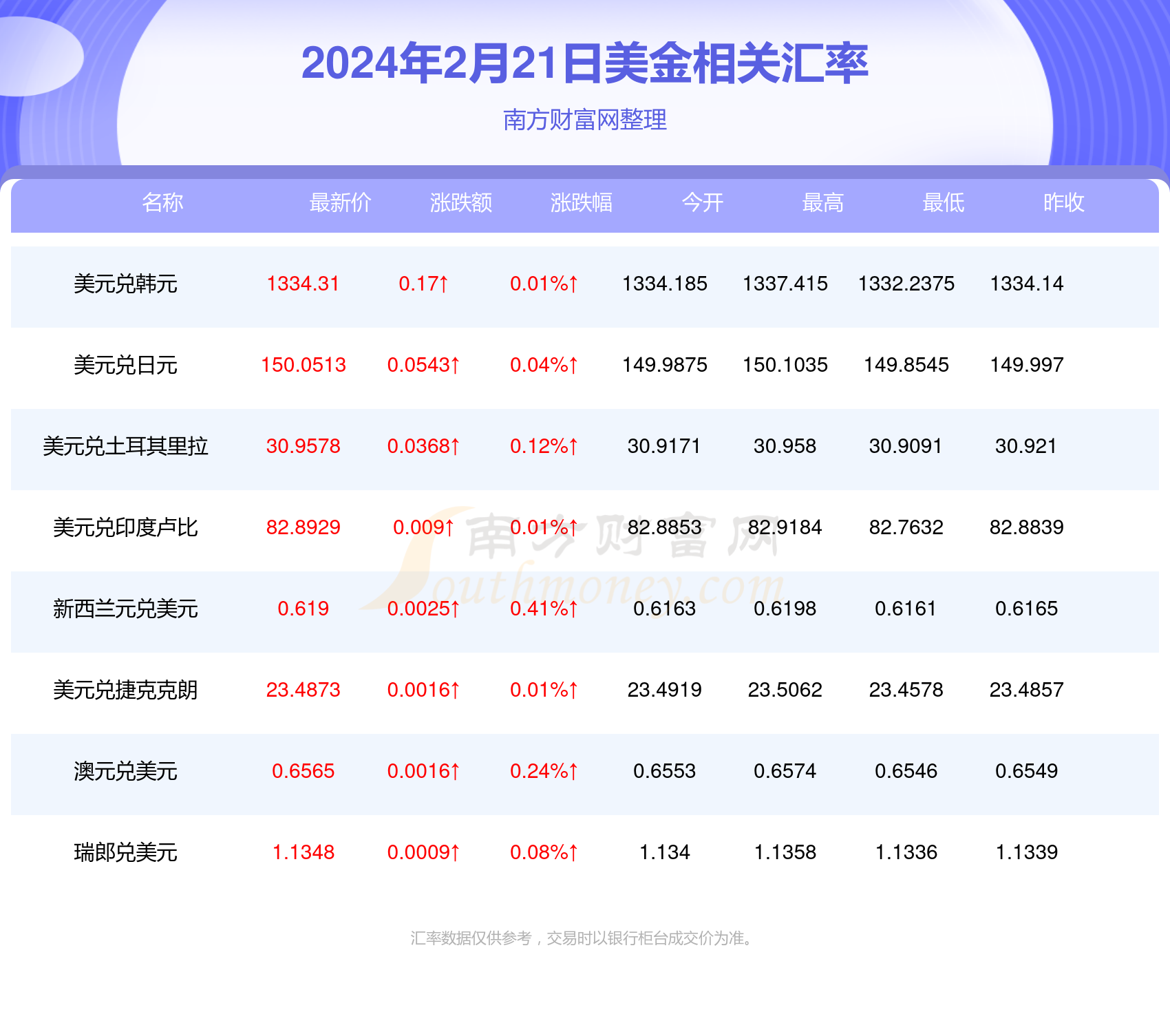 新澳今晚9點(diǎn)35分開獎結(jié)果揭曉，期待與驚喜的交匯時刻，新澳今晚9點(diǎn)35分開獎結(jié)果揭曉，期待與驚喜交匯的時刻來臨