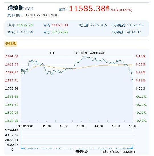 香港彩特碼單雙走勢圖，探索背后的秘密與SEO策略，香港彩特碼單雙走勢圖，揭秘背后的秘密與SEO策略實戰(zhàn)解析
