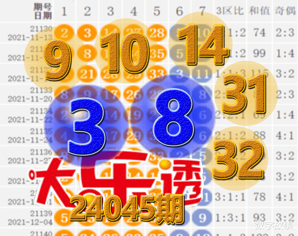 澳門六今晚開獎結(jié)果揭曉，最新開獎數(shù)據(jù)一網(wǎng)打盡，澳門六今晚開獎結(jié)果揭曉，最新數(shù)據(jù)一網(wǎng)打盡