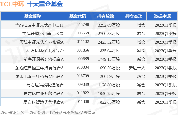 新澳彩2025年彩圖預(yù)測及資料免費查看指南——由884114劉白溫分享，新澳彩2025年彩圖預(yù)測指南，劉白溫分享免費查看資料