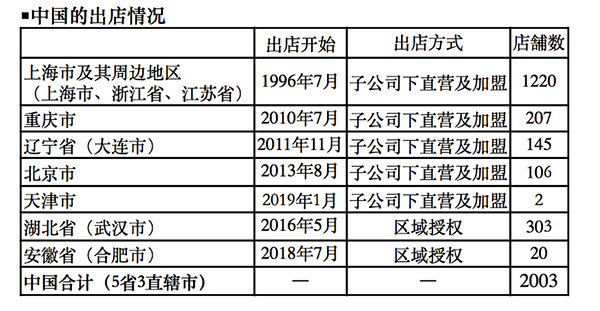 2025澳門天天開好彩大全開獎結(jié)果解析與預(yù)測，澳門天天開好彩開獎結(jié)果解析與預(yù)測報告，2025年開獎趨勢分析