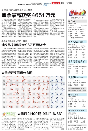 新澳100%中獎資料大揭秘，獨家攻略助你輕松贏大獎！，獨家揭秘新澳中獎秘籍，攻略助你輕松贏大獎！