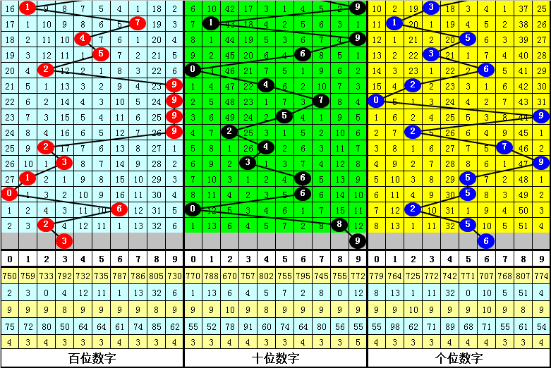 揭秘三碼中特資料期期準(zhǔn)的秘密，揭秘三碼中特資料期期準(zhǔn)的神秘面紗