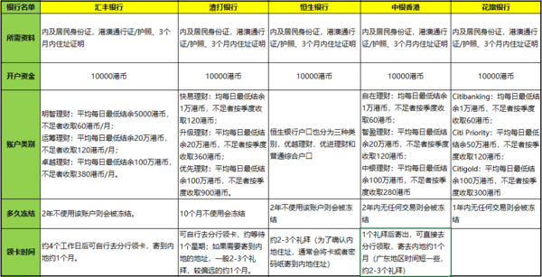 二四六香港資料期期中查詢——全面解讀香港彩票文化，香港彩票文化深度解讀，期期中查詢與二四六資料解析
