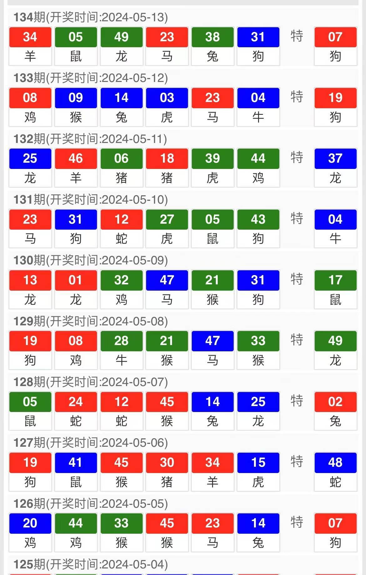 王中王中特馬王中王精準(zhǔn)資料，深度解析與探索，王中王中特馬王中王精準(zhǔn)資料深度解析與探索報(bào)告