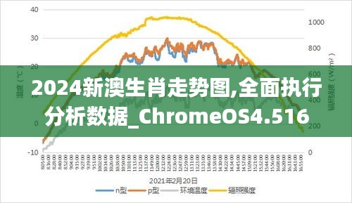 揭秘2024新澳生肖走勢圖——全方位解讀未來生肖運勢，揭秘未來生肖運勢，新澳生肖走勢圖預(yù)測2024年全方位解讀