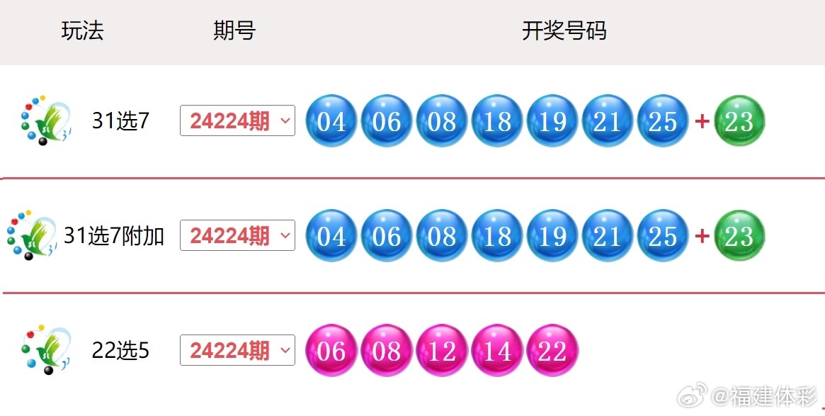 2025新澳門(mén)搖號(hào)直播，探索未來(lái)直播技術(shù)，體驗(yàn)真實(shí)互動(dòng)娛樂(lè)，2025新澳門(mén)搖號(hào)直播，未來(lái)直播技術(shù)體驗(yàn)與真實(shí)互動(dòng)娛樂(lè)探索