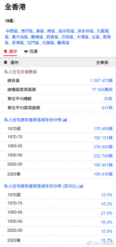 香港正版免費資料，探索獲取途徑與優(yōu)勢，香港正版免費資料的獲取途徑與優(yōu)勢探索