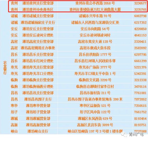 2025澳門天天開好彩生肖卡表預(yù)測(cè)與解析，澳門生肖卡表預(yù)測(cè)解析，揭秘未來好彩趨勢(shì)
