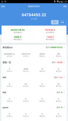 777788888精準(zhǔn)管家婆網(wǎng)最新更新內(nèi)容介紹，777788888精準(zhǔn)管家婆網(wǎng)最新更新內(nèi)容解析