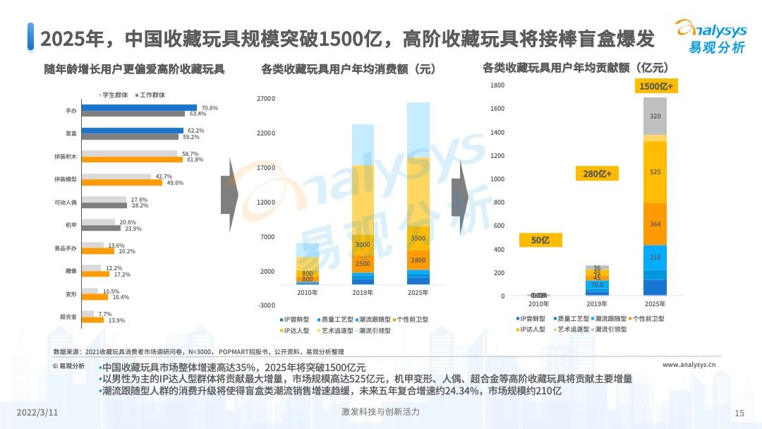關于2025年正版射牌圖的深度解析與展望，2025年正版射牌圖深度解析與未來展望