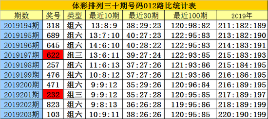 白小姐中特網(wǎng)，探索網(wǎng)絡(luò)世界的奧秘與魅力，白小姐中特網(wǎng)，探索網(wǎng)絡(luò)世界的魅力與奧秘