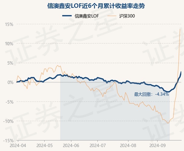 新澳今晚上9點30開獎直播結(jié)果，全方位解讀與精彩瞬間回顧，新澳今晚9點30開獎直播結(jié)果全解讀與精彩瞬間回顧