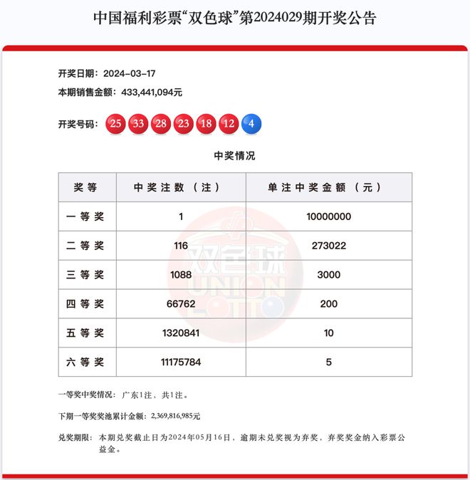 推薦 第8頁(yè)