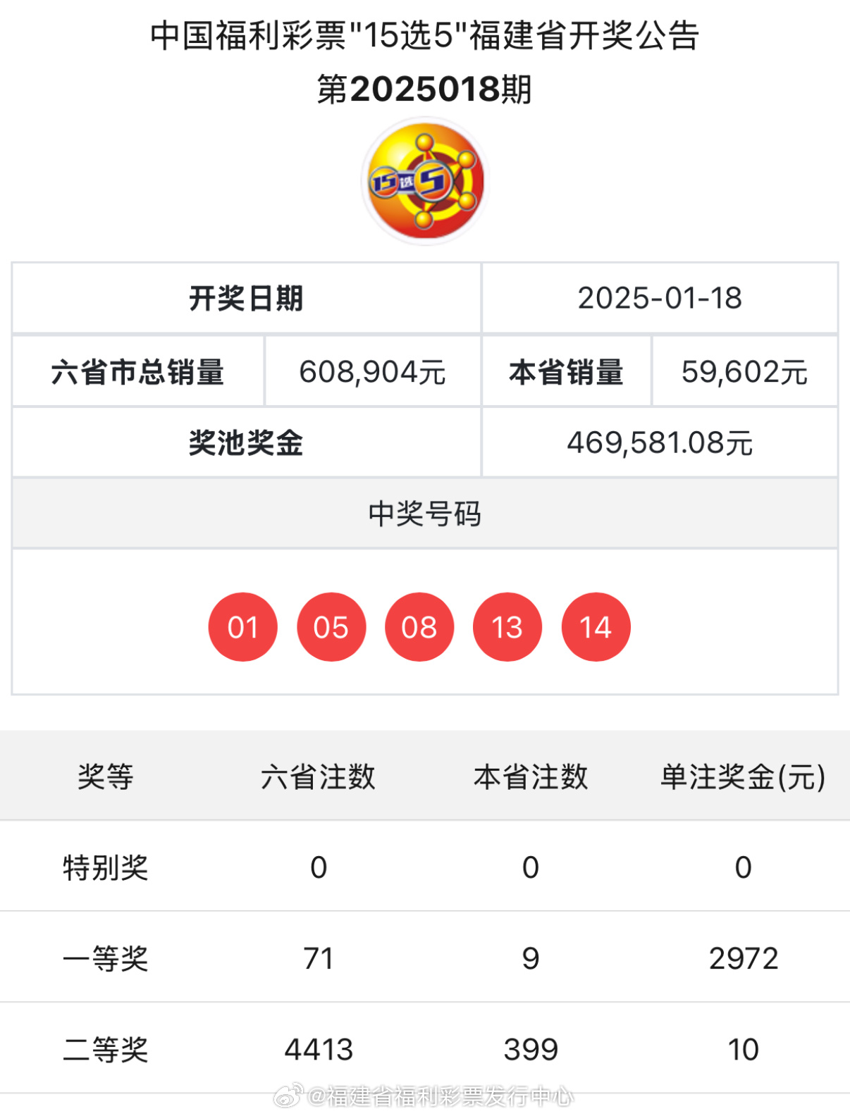 2023年新奧彩票最近開獎(jiǎng)記錄及前景展望，2023年新奧彩票開獎(jiǎng)記錄回顧與前景展望