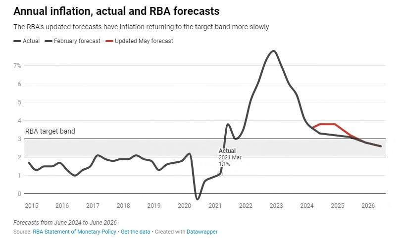 2025年新澳免費資料大全，一站式獲取所有你需要的信息，2025年新澳免費資料大全，一站式獲取所有所需信息