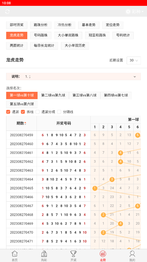 今晚開獎(jiǎng)記錄結(jié)果查詢，全面解析與實(shí)用指南，今晚開獎(jiǎng)結(jié)果大揭秘，全面解析與實(shí)用指南