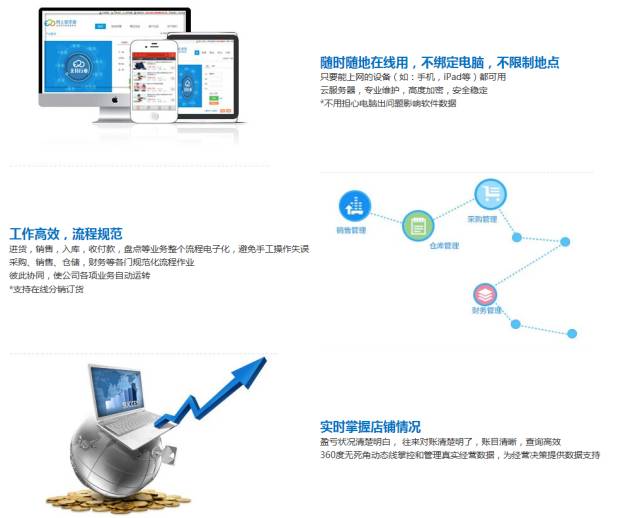 揭秘777888管家婆，一站式智能生活管理的秘密武器，揭秘一站式智能生活管理的秘密武器，777888管家婆的實用指南