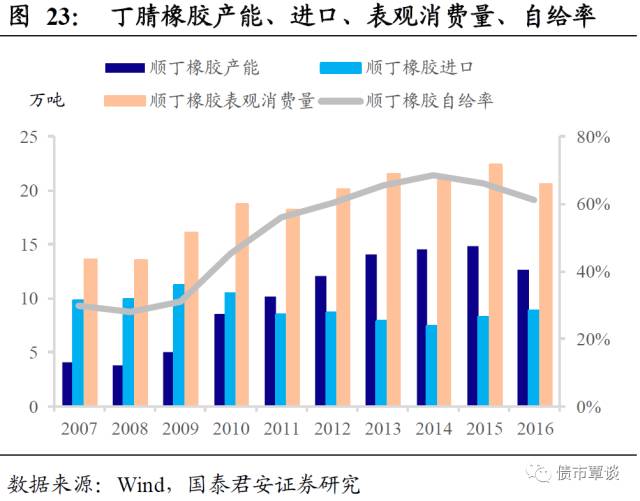新澳門出彩綜合走勢，深度解析與探索，新澳門出彩綜合走勢深度解析與探索揭秘