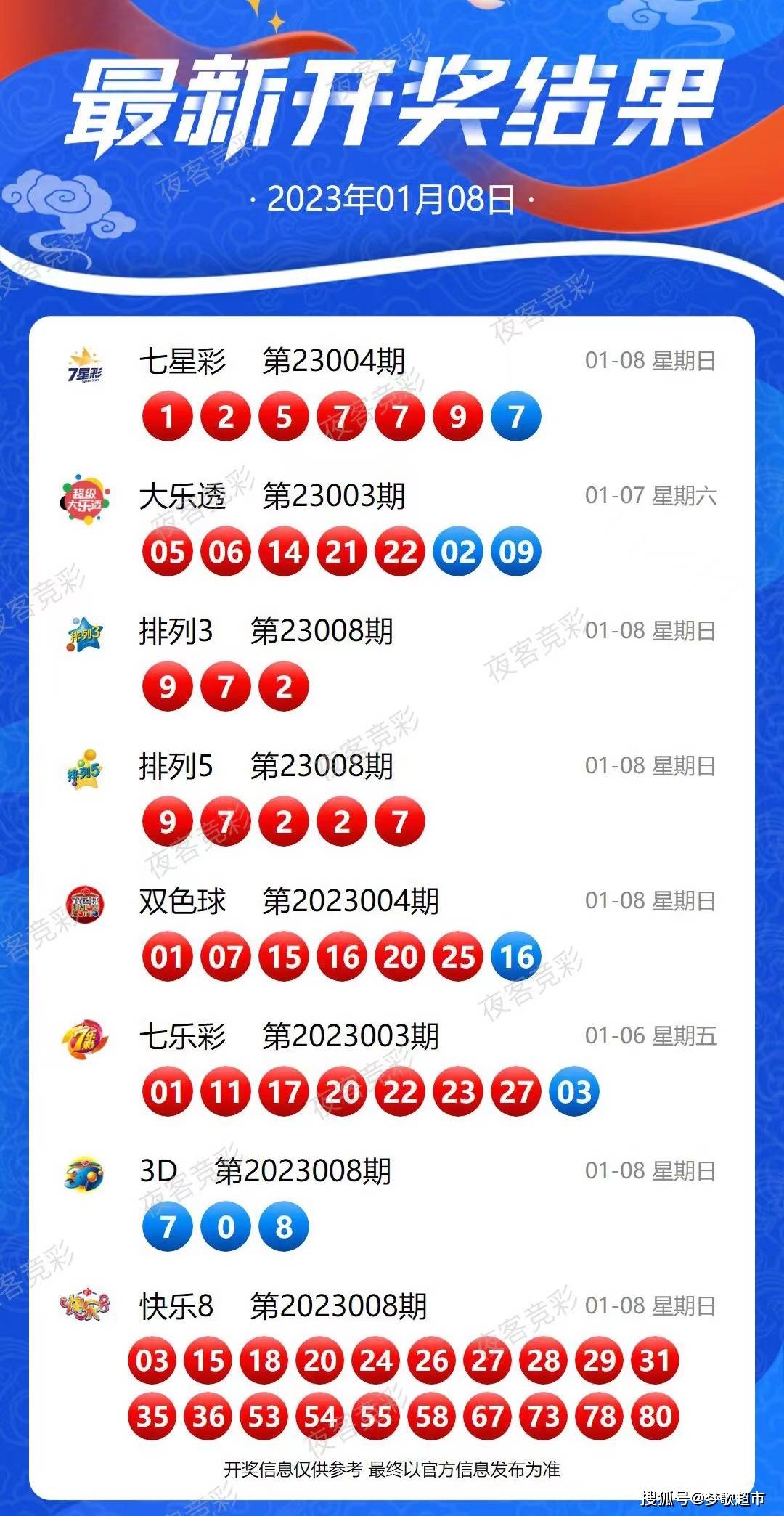 今晚新澳9點35分彩票開獎號碼預(yù)測與解讀，新澳彩票開獎號碼預(yù)測與解讀，今晚9點35分揭曉幸運數(shù)字