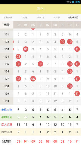 二○二五年澳門彩開獎結(jié)果回顧與數(shù)據(jù)分析，二○二五年澳門彩開獎結(jié)果回顧與深度數(shù)據(jù)分析