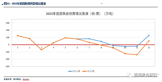 推薦 第6頁