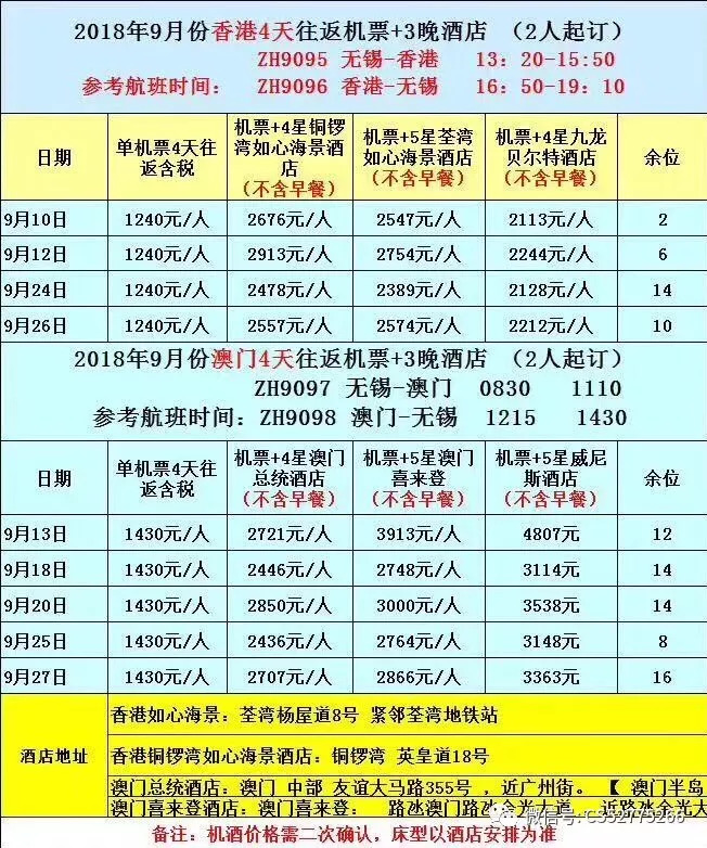 今晚澳門9點(diǎn)30分開獎(jiǎng)結(jié)果揭曉，期待與驚喜的時(shí)刻，澳門今晚9點(diǎn)30分開獎(jiǎng)結(jié)果揭曉，期待與驚喜的時(shí)刻來臨