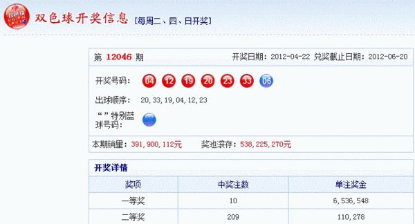 澳門(mén)狀元紅網(wǎng)開(kāi)獎(jiǎng)結(jié)果今天及相關(guān)的SEO文章，澳門(mén)狀元紅網(wǎng)今日開(kāi)獎(jiǎng)結(jié)果揭秘，全方位解讀SEO文章助你贏取大獎(jiǎng)