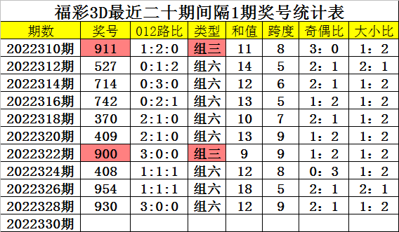奧準(zhǔn)最準(zhǔn)一肖一碼一中特7955——揭秘生肖預(yù)測的精準(zhǔn)奧秘，揭秘生肖預(yù)測精準(zhǔn)奧秘，奧準(zhǔn)最準(zhǔn)一肖一碼一中特7955