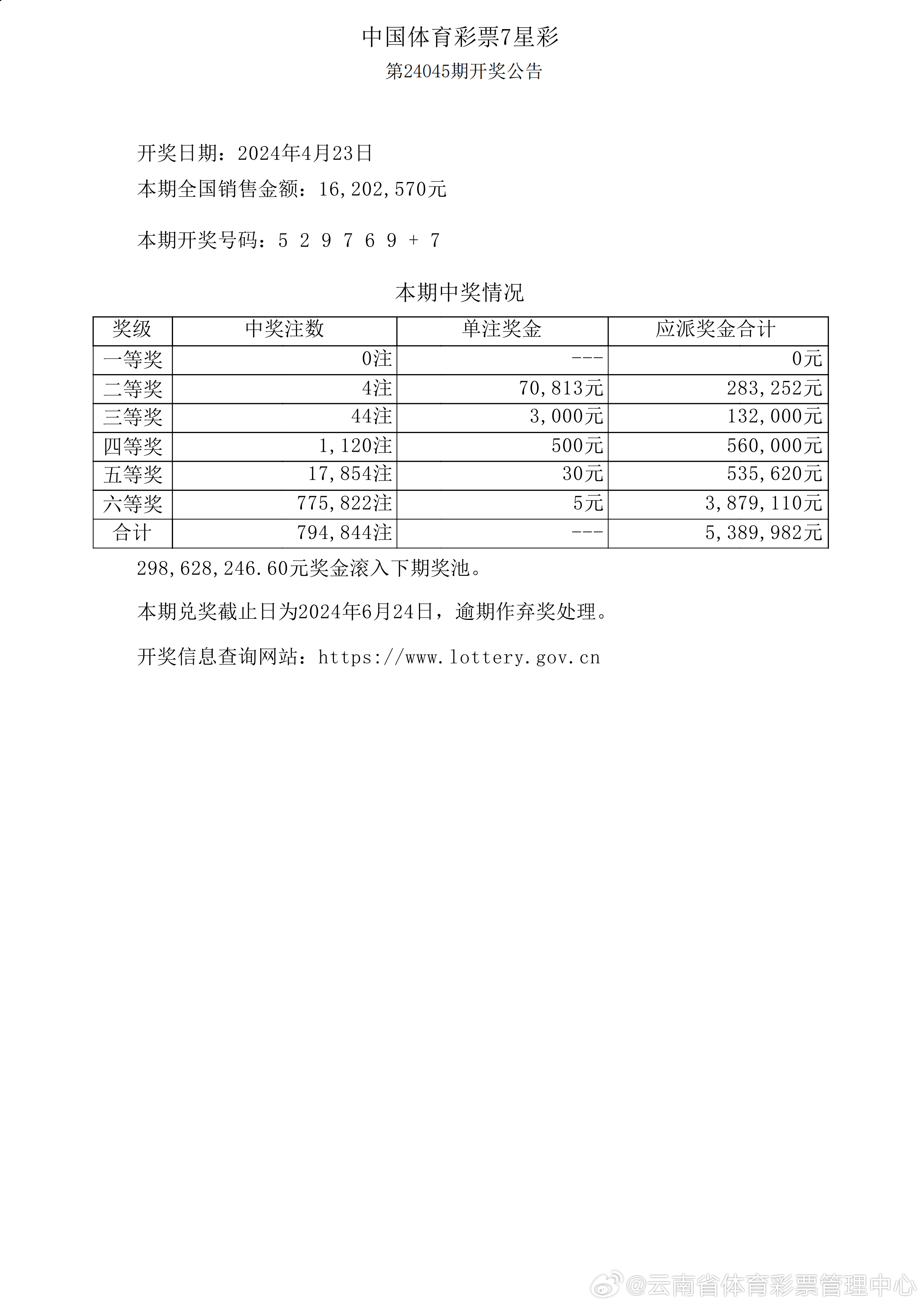 新奧2025年開獎結果，期待與揭秘，新奧2025年開獎結果揭曉與揭秘
