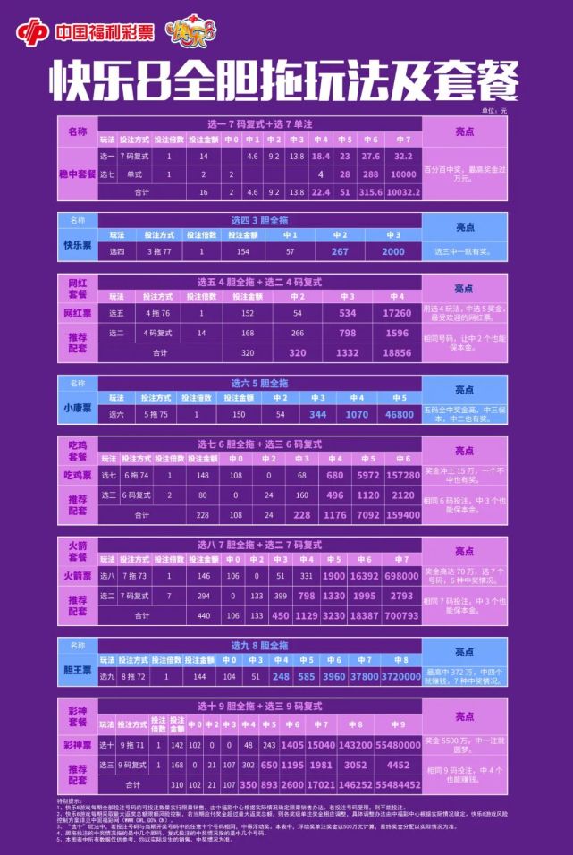 快樂8最新開獎結(jié)果，揭曉幸運(yùn)數(shù)字的魅力與激動人心的時刻，快樂8最新開獎結(jié)果，揭曉幸運(yùn)數(shù)字的魅力，體驗激動人心的時刻