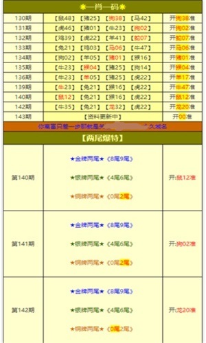 澳彩全年免費資料大全——你不可錯過的彩票資訊，澳彩全年免費資料大全，彩票資訊一網(wǎng)打盡！