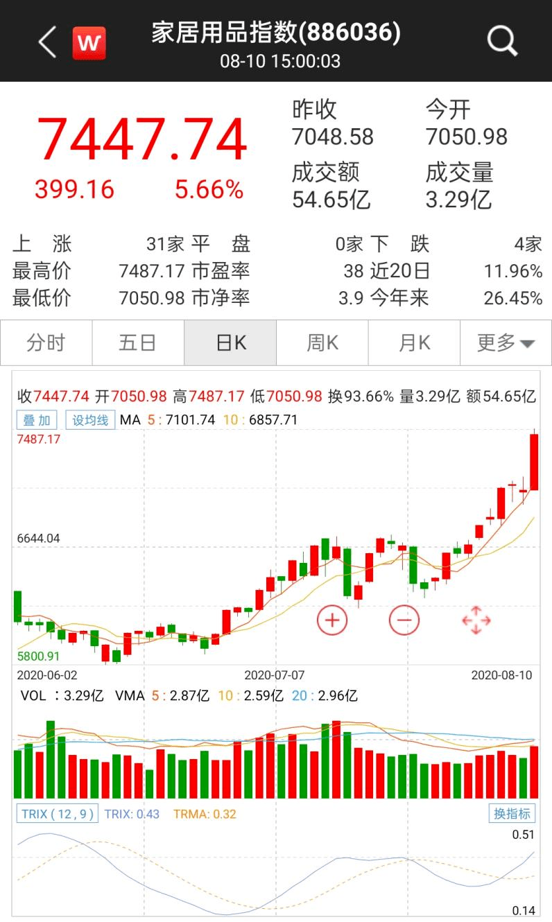 新澳特今晚9點(diǎn)30開什么，揭秘活動(dòng)精彩內(nèi)容，揭秘新澳特今晚9點(diǎn)30活動(dòng)精彩內(nèi)容