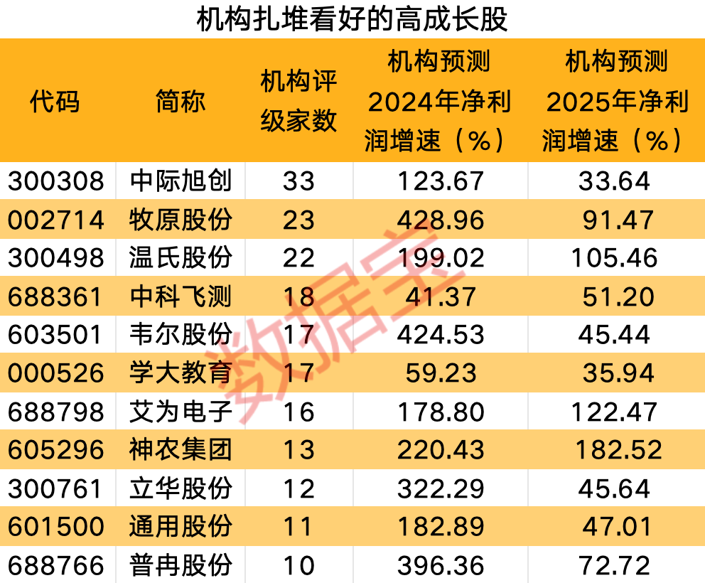 揭秘提升2024一碼一肖預(yù)測準(zhǔn)確率，實現(xiàn)100%精準(zhǔn)，揭秘提升預(yù)測準(zhǔn)確率，實現(xiàn)2024一碼一肖精準(zhǔn)預(yù)測之道