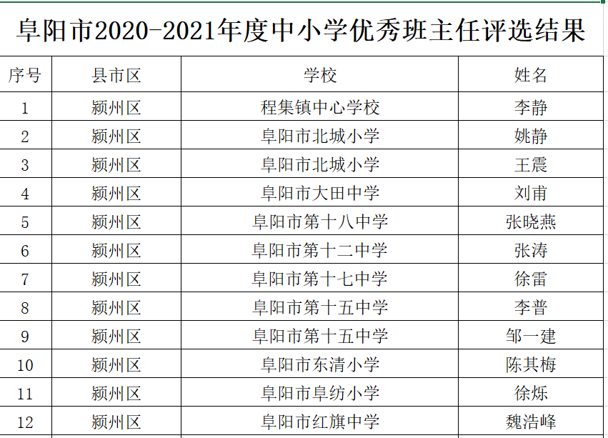 新澳門歷史開(kāi)獎(jiǎng)結(jié)果近期十五期，回顧與探討，新澳門歷史開(kāi)獎(jiǎng)結(jié)果近期十五期回顧與解析